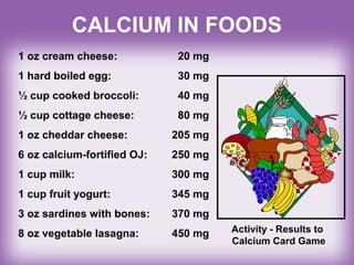 1 oz cream cheese: 20 mg
1 hard boiled egg: 30 mg
½ cup cooked broccoli: 40 mg
½ cup cottage cheese: 80 mg
1 oz cheddar cheese: 205 mg
6 oz calcium-fortified OJ: 250 mg
1 cup milk: 300 mg
1 cup fruit yogurt: 345 mg
3 oz sardines with bones: 370 mg
8 oz vegetable lasagna: 450 mg Activity - Results to
Calcium Card Game
CALCIUM IN FOODS
 