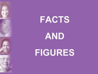 FACTS
AND
FIGURES
 