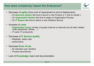 How does complexity impact the Enterprise?
• Decrease of agility (from end of requirement to end of deployment)
– On Busin...