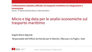 Micro e big data per le analisi economiche sul
trasporto marittimo
Angela Maria Digrandi
Responsabile dell’Ufficio territo...