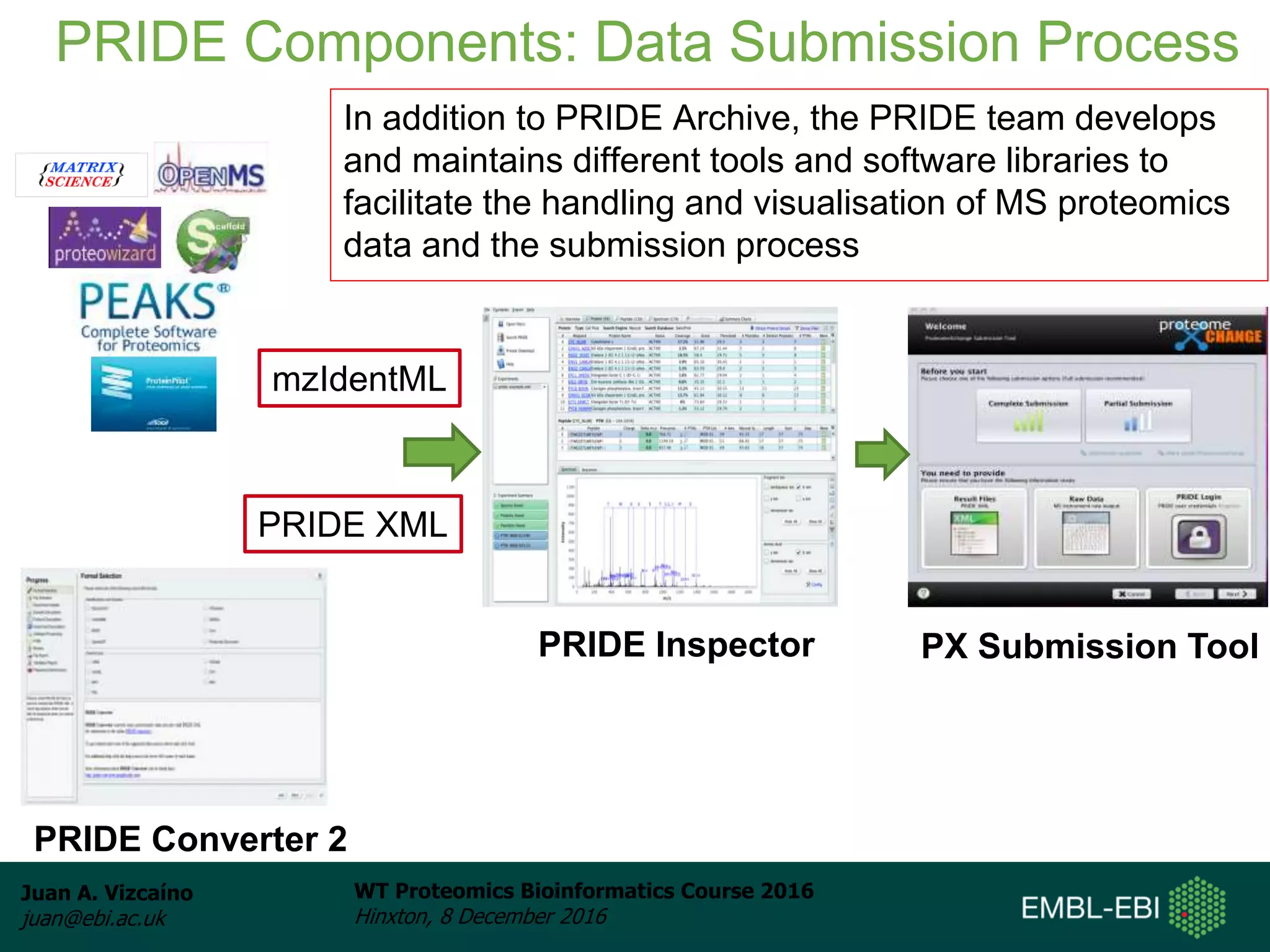 Juan A. Vizcaíno
juan@ebi.ac.uk
WT Proteomics Bioinformatics Course 2016
Hinxton, 8 December 2016
PRIDE Components: Data Submission Process
PRIDE Converter 2
PRIDE Inspector PX Submission Tool
mzIdentML
PRIDE XML
In addition to PRIDE Archive, the PRIDE team develops
and maintains different tools and software libraries to
facilitate the handling and visualisation of MS proteomics
data and the submission process
 