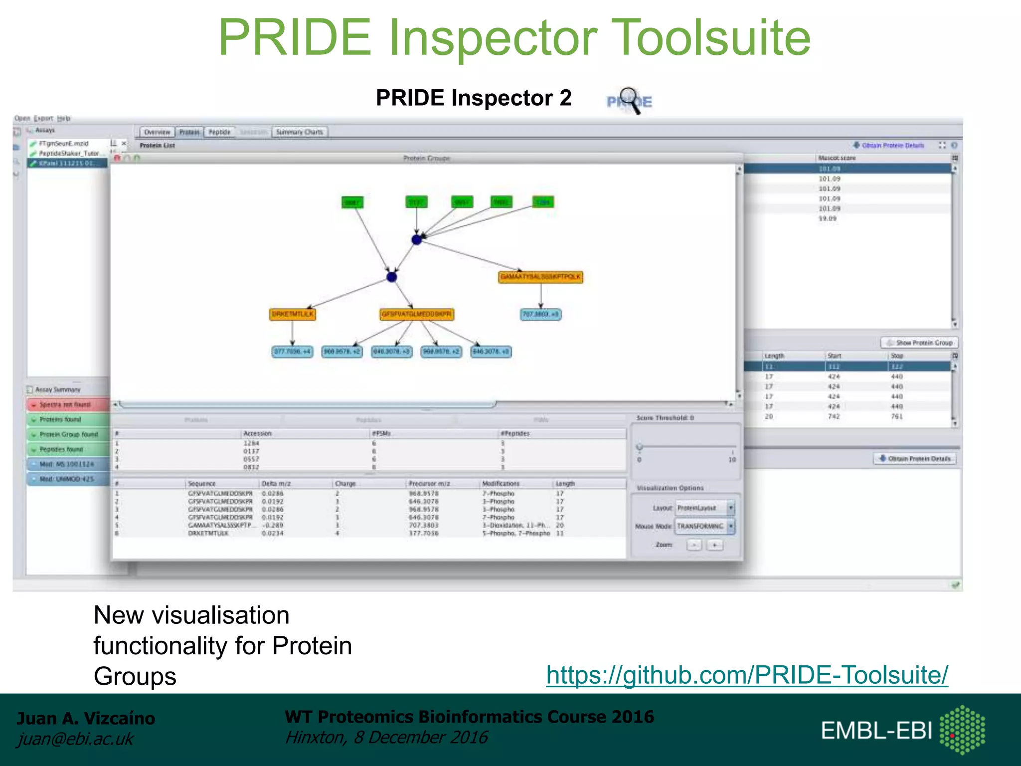 Juan A. Vizcaíno
juan@ebi.ac.uk
WT Proteomics Bioinformatics Course 2016
Hinxton, 8 December 2016
PRIDE Inspector Toolsuite
PRIDE Inspector 2
https://github.com/PRIDE-Toolsuite/
New visualisation
functionality for Protein
Groups
 