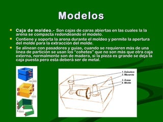 Modelos




Caja de moldeo.- Son cajas de caras abiertas en las cuales la la
arena se compacta redondeando el modelo.
Contiene y soporta la arena durante el moldeo y permite la apertura
del molde para la extracción del molde.
Se alinean con pasadores y guías, cuando se requieren más de una
línea de partición se usan los “cohetes” que no son más que otra caja
externa, normalmente son de madera, si la pieza es grande se deja la
caja puesta pero esta deberá ser de metal.

 