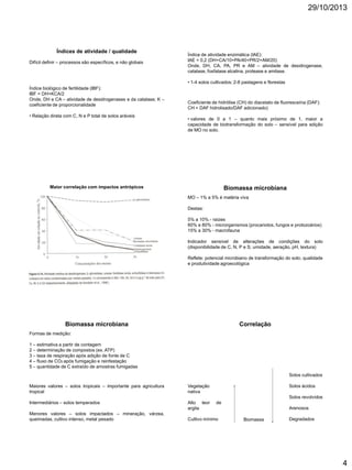 29/10/2013

Índices de atividade / qualidade
Difícil definir – processos são específicos, e não globais

Índice de atividade enzimática (IAE):
IAE = 0,2 (DH+CA/10+PA/40+PR/2+AM/20)
Onde, DH, CA, PA, PR e AM – atividade de desidrogenase,
catalase, fosfatase alcalina, protease e amilase.
• 1-4 solos cultivados; 2-8 pastagens e florestas

Índice biológico de fertilidade (IBF):
IBF = DH+KCA/2
Onde, DH e CA – atividade de desidrogenases e da catalase; K –
coeficiente de proporcionalidade
• Relação direta com C, N e P total de solos aráveis

Coeficiente de hidrólise (CH) do diacetato de fluoresceína (DAF):
CH = DAF hidrolisado/DAF adicionado)
• valores de 0 a 1 – quanto mais próximo de 1, maior a
capacidade de biotransformação do solo – sensível para adição
de MO no solo.

Maior correlação com impactos antrópicos

Biomassa microbiana
MO – 1% a 5% é matéria viva
Destas:
5% a 10% - raízes
60% a 80% - microrganismos (procariotos, fungos e protozoários)
15% a 30% - macrofauna
Indicador sensível de alterações de condições do solo
(disponibilidade de C, N, P e S; umidade, aeração, pH, textura)
Reflete: potencial microbiano de transformação do solo; qualidade
e produtividade agroecológica

Biomassa microbiana

Correlação

Formas de medição:
1 – estimativa a partir de contagem
2 – determinação de compostos (ex. ATP)
3 – taxa de respiração após adição de fonte de C
4 – fluxo de CO2 após fumigação e reinfestação
5 – quantidade de C extraído de amostras fumigadas
Solos cultivados
Maiores valores – solos tropicais – importante para agricultura
tropical

Vegetação
nativa

Intermediários – solos temperados

Alto teor
argila

Solos ácidos
Solos revolvidos

Menores valores – solos impactados – mineração, várzea,
queimadas, cultivo intenso, metal pesado

de

Cultivo mínimo

Arenosos
Biomassa

Degradados

4

 