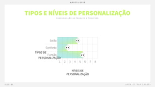 03 PRODUTO - Modelagem de Processos - Princípios de Concepção.pdf