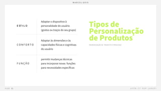 03 PRODUTO - Modelagem de Processos - Princípios de Concepção.pdf