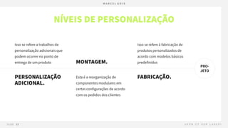 03 PRODUTO - Modelagem de Processos - Princípios de Concepção.pdf