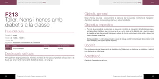 58 Programa de formació / Segon semestre del 2016 59Programa de formació / Segon semestre del 2016
Curs CursTaller. Nens i nenes amb diabetis a la classe | F213 Taller. Nens i nenes amb diabetis a la classe | F213
F213	
Taller. Nens i nenes amb
diabetis a la classe 	
Fitxa del curs
Durada: 3 hores
Horari: de 10.00 a 13.00 h
Places: 25
Imparteix: Associació de Diabètics de Catalunya
Codi Dates Municipi Lloc de realització
F213a 18 de novembre Girona Dipsalut
Destinataris del curs
Principalment dirigit a professors, mestres, monitors de menjador, d’activitats extraescolars i de
lleure que tenen nens i nenes amb diabetis a classe o en el grup.
Objectiu general
Dotar d’eines, recursos i coneixements al personal de les escoles, monitors de menjador i
d’activitats escolars, extraescolars i de lleure sobre la diabetis.
Objectius específics
×× Formar al personal de les escoles, en especial monitors de menjador i d’activitats escolars,
extraescolars i de lleure que conviuen amb un nen o nena amb diabetis per a que coneguin
la malaltia, el seu tractament i sàpiguen actuar de forma correcta en el dia a dia i davant de
determinades situacions.
×× Evitar possibles incidències puntuals i casos de rebuig sovint motivades pel desconeixement
de la malaltia, pels tòpics sobre aquesta.
Docent
Dos professionals de l’associació de diabètics de Catalunya: un diplomat en dietètica i nutrició
i un diplomat en infermeria
Acreditació
Certificat d’assistència del curs.
 