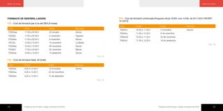 14 Programa de formació / Segon semestre del 2016 15Programa de formació / Segon semestre del 2016
Resum de cursos Resum de cursos
FORMACIÓ DE DESFIBRIL·LADORS
F53 - Curs de formació per a ús del DEA (3 hores)
Codi Hores Dates Municipis
F5304aw 17.00 a 20.00 h 20 octubre Girona
F5303q 17.00 a 20.00 h 2 novembre Figueres
F5304ax 17.00 a 20.00 h 9 novembre Girona
F5316c 10.00 a 13.00 h 16 novembre La Bisbal
F5304ay 10.00 a 13.00 h 28 novembre Girona
F5302d 17:00 a 20.00 h 30 novembre Blanes
F5304az 10.00 a 13.00 h 12 desembre Girona
F56 - Curs de formació base (6 hores)
Codi Hores Dates Municipi
F5604at 9.00 a 15.00 h 18 d’octubre Girona
F5604au 9.00 a 15.00 h 23 de novembre
F5604av 9.00 a 15.00 h 15 de desembre
F59 - Curs de formació continuada (Programa oficial, DOGC núm. 6.259, de 22/11/2012 DECRET
151/2012)
Codi Hores Dates Municipi
F5904ci 10.00 a 11.30 h 5 d’octubre Girona
F5904cj 11.00 a 12.30 h 8 de novembre
F5904ck 10.00 a 11.30 h 24 de novembre
F5904cl 11.00 a 12.30 h 19 de desembre
Pàg. 62
Pàg. 66
Pàg. 64
 