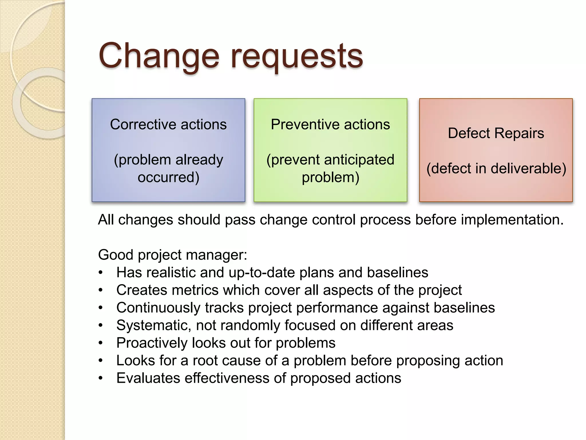 Change requests
Preventive actions
(prevent anticipated
problem)
Corrective actions
(problem already
occurred)
Defect Repairs
(defect in deliverable)
All changes should pass change control process before implementation.
Good project manager:
• Has realistic and up-to-date plans and baselines
• Creates metrics which cover all aspects of the project
• Continuously tracks project performance against baselines
• Systematic, not randomly focused on different areas
• Proactively looks out for problems
• Looks for a root cause of a problem before proposing action
• Evaluates effectiveness of proposed actions
 