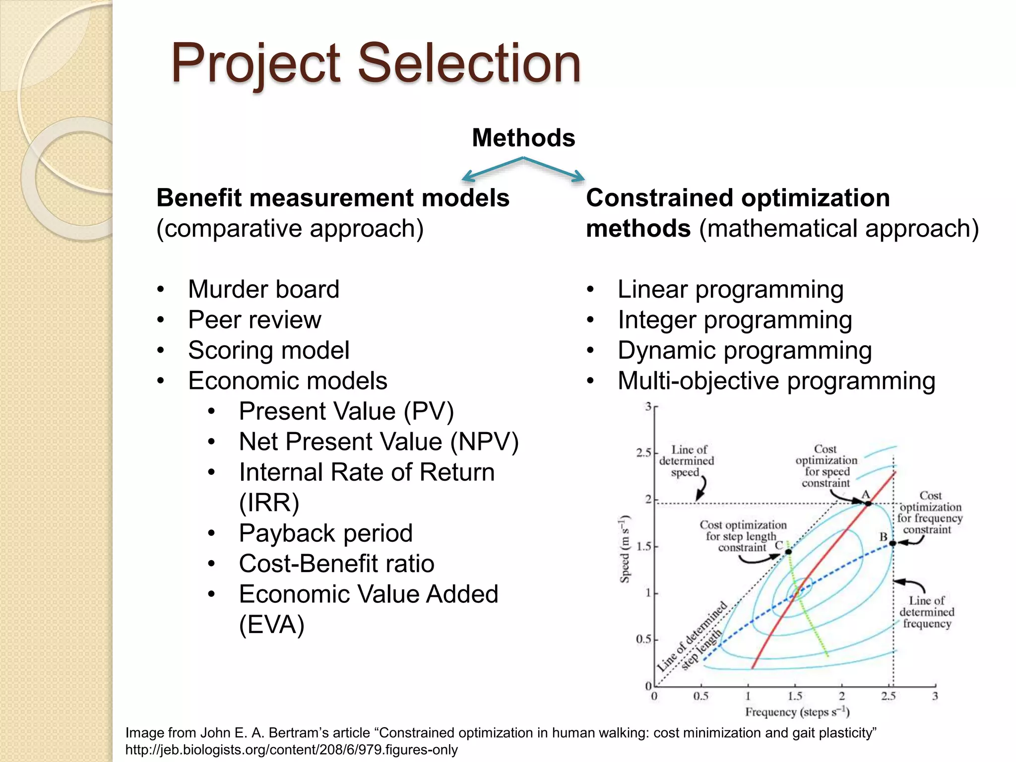 Project Selection
Benefit measurement models
(comparative approach)
• Murder board
• Peer review
• Scoring model
• Economic models
• Present Value (PV)
• Net Present Value (NPV)
• Internal Rate of Return
(IRR)
• Payback period
• Cost-Benefit ratio
• Economic Value Added
(EVA)
Constrained optimization
methods (mathematical approach)
• Linear programming
• Integer programming
• Dynamic programming
• Multi-objective programming
Methods
Image from John E. A. Bertram’s article “Constrained optimization in human walking: cost minimization and gait plasticity”
http://jeb.biologists.org/content/208/6/979.figures-only
 
