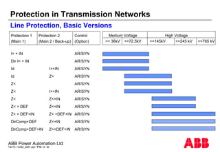 03_Prot.transmission_Line.pdf