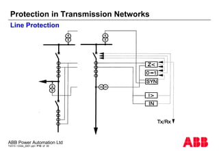 03_Prot.transmission_Line.pdf