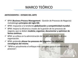 MARCO TEÓRICO
ANTECEDENTES – ESTADO DEL ARTE
 BPM (Business Process Management - Gestión de Procesos de Negocio):
metodología principios del siglo XXI.
 BPM: respuesta a la tendiente globalización y competitividad mundial.
 BPM: mejora la eficiencia a través de la gestión de los procesos de
negocio, que se deben modelar, organizar, documentar y optimizar de
forma continua.
 BPM: se enfoca en la administración de los procesos dentro de una
organización.
 BPM: pretende alinear los procesos del negocio a los objetivos
estratégicos del mismo.
 “BPM es actualmente el enfoque más completo para el cambio en los
procesos”.
 