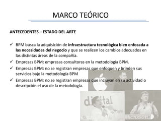 MARCO TEÓRICO
ANTECEDENTES – ESTADO DEL ARTE
 BPM busca la adquisición de infraestructura tecnológica bien enfocada a
las necesidades del negocio y que se realicen los cambios adecuados en
las distintas áreas de la compañía.
 Empresas BPM: empresas consultoras en la metodología BPM.
 Empresas BPM: no se registran empresas que enfoquen y brinden sus
servicios bajo la metodología BPM
 Empresas BPM: no se registran empresas que incluyan en su actividad o
descripción el uso de la metodología.
 