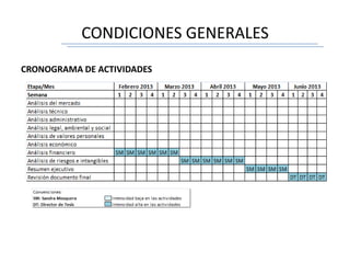 CONDICIONES GENERALES
CRONOGRAMA DE ACTIVIDADES
 