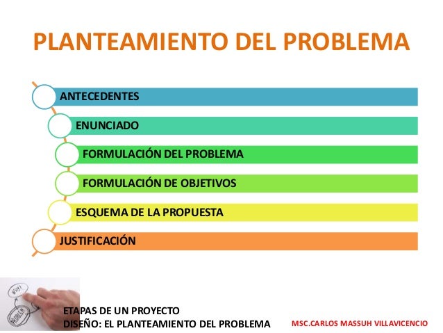 Que Es El Planteamiento De Problema En Un Proyecto es.slideshare.net