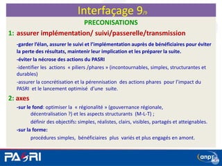 PRECONISATIONS
1: assurer implémentation/ suivi/passerelle/transmission
-garder l’élan, assurer le suivi et l’implémentation auprès de bénéficiaires pour éviter
la perte des résultats, maintenir leur implication et les préparer la suite.
-éviter la nécrose des actions du PASRI
-identifier les actions « piliers /phares » (incontournables, simples, structurantes et
durables)
-assurer la concrétisation et la pérennisation des actions phares pour l’impact du
PASRI et le lancement optimisé d’une suite.
2: axes
-sur le fond: optimiser la « régionalité » (gouvernance régionale,
décentralisation ?) et les aspects structurants (M-L-T) ;
définir des objectifs: simples, réalistes, clairs, visibles, partagés et atteignables.
-sur la forme:
procédures simples, bénéficiaires plus variés et plus engagés en amont.
Interfaçage 9/9
 