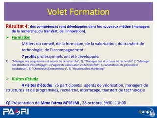 Résultat 4: des compétences sont développées dans les nouveaux métiers (managers
de la recherche, du transfert, de l'innovation).
 Formation
Métiers du conseil, de la formation, de la valorisation, du transfert de
technologie, de l’accompagnement.
7 profils professionnels ont été développés:
1) "Manager des programmes et projets de la recherche", 2), "Manager des structures de recherche" 3) "Manager
des structures d’interfaçage", 4) "Agent de valorisation et de transfert", 5) "Animateurs de pépinières/
Incubateurs", 6) "Chercheurs Entrepreneurs", 7) "Responsables Marketing".
 Visites d’étude
4 visites d’études, 75 participants: agents de valorisation, managers de
structures et de programmes, recherche, interfaçage, transfert de technologie
Cf. Présentation de Mme Fatma M’SELMI , 28 octobre, 9h30 -11h00
Volet Formation
 
