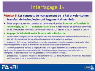 Résultat 5: Les concepts de management de la R&I et valorisation-
transfert de technologie sont largement disséminés.
 Mise en place, restructuration et pérennisation des Bureaux de Transfert de
Technologie, BuTT : Conserver l’élan « BuTT », rationnalisé en termes de moyens
et de « structures » reliées à une entité centrale. Cf. atelier 2, le 27 octobre à 11h30.
 Appuyer la Valorisation des Résultats de la Recherche:
• analyse swot + diagnostic VRR, 15 propositions opérationnelles pour développer la valorisation et
accroître les demandes de brevets nationaux issus de la recherche publique .
• suggestion de 3 thèmes fédératifs de recherche intéressants pour leurs perspectives sectorielles
de développement, et pour le dynamisme de leurs relations avec la recherche.
• un manuel complet d’aide à la négociation de tous types de contrat associant les laboratoires
publics tunisiens avec des organisations, des établissements ou des entreprises nationales ou
étrangères et des modèles d’accords, protocole, conventions et contrats .
• procédures à l’usage des structures de recherche vis-à-vis de leur tutelle en matière de déclaration
et d’information sur la propriété industrielle
Interfaçage 1/9
 