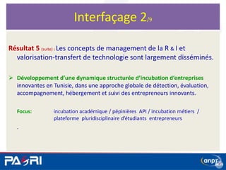 Résultat 5 (suite) : Les concepts de management de la R & I et
valorisation-transfert de technologie sont largement disséminés.
 Développement d’une dynamique structurée d’incubation d’entreprises
innovantes en Tunisie, dans une approche globale de détection, évaluation,
accompagnement, hébergement et suivi des entrepreneurs innovants.
Focus: incubation académique / pépinières API / incubation métiers /
plateforme pluridisciplinaire d’étudiants entrepreneurs
.
Interfaçage 2/9
 