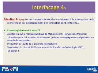 Résultat 6 (suite) : Les instruments de soutien contribuant à la valorisation de la
recherche et au développement de l’innovation sont renforcés…
 Expertise globale en P.I. et en T.T.
• Assistance pour le montage juridique de Mobidoc en P.I. (conventions Mobidoc)
• 10 ateliers pour la formation et assistance (aide et accompagnement négociation aux
accords de partenariat).
• Production du guide de la propriété intellectuelle.
• Valorisation du dispositif PFE comme outil de Transfert de Technologie (ISET),
Cf. atelier 2.
Interfaçage 4/9
 