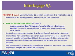 Résultat 6 (suite) : Les instruments de soutien contribuant à la valorisation de la
recherche et au développement de l’innovation sont renforcés…
 Appui à la valorisation de projets: Cf. atelier 2
Accompagnement dans l'évaluation d'un échantillon de « brevets non
protégés » en vue de leur exploitation et appui pour la pérennisation de
cette activité.
• Une étude et un processus structuré de veille (ou d’alerte) systématisé est proposé.
• Une méthode d’évaluation technico-économique des innovations liées à aux brevets
concernés dont la méthode ISMA 360 et le Segmentuition. Et 4 formations ont été
dispensées pour ces méthodes (agro-alimentaire, électronique, pharmaceutique,
biotechs).
• Dans une optique de test et de démonstration de pertinence, une mise en pratique des
propositions à l’égard de 2 brevets (cas pratiques).
Interfaçage 5/9
 