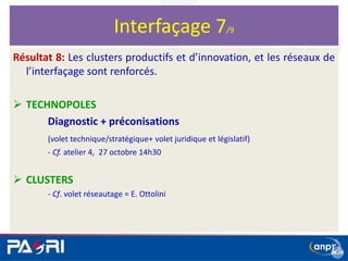 Résultat 8: Les clusters productifs et d’innovation, et les réseaux de
l’interfaçage sont renforcés.
 TECHNOPOLES
Diagnostic + préconisations
(volet technique/stratégique+ volet juridique et législatif)
- Cf. atelier 4, 27 octobre 14h30
 CLUSTERS
- Cf. volet réseautage = E. Ottolini
Interfaçage 7/9
 