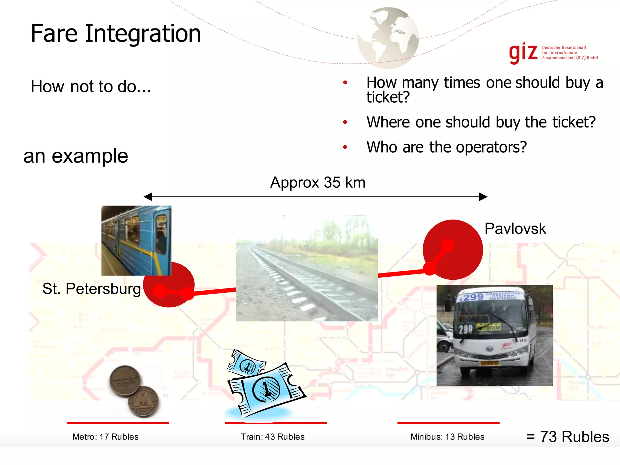 Fare Integration
• How many times one should buy a
ticket?
• Where one should buy the ticket?
• Who are the operators?
How not to do...
St. Petersburg
Pavlovsk
Metro: 17 Rubles Train: 43 Rubles Minibus: 13 Rubles = 73 Rubles
Approx 35 km
an example
 