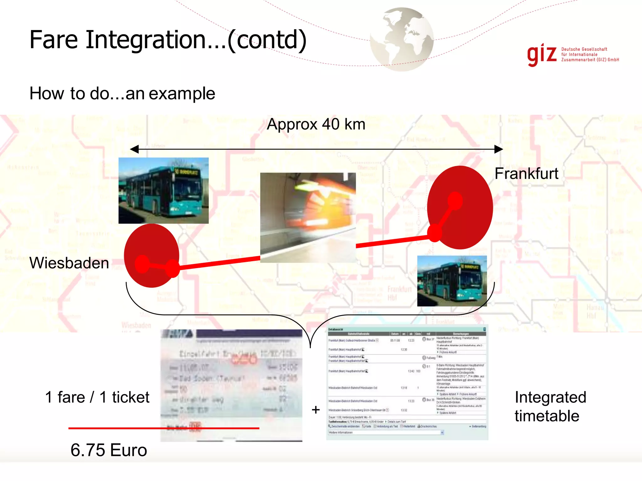 Fare Integration…(contd)
Wiesbaden
Frankfurt
6.75 Euro
+
1 fare / 1 ticket Integrated
timetable
Approx 40 km
How to do...an example
 