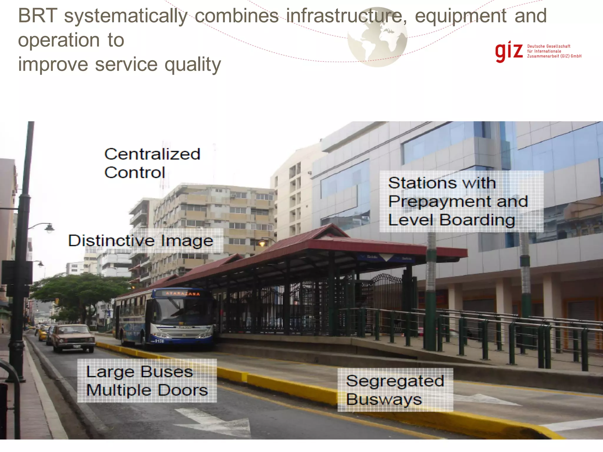 BRT systematically combines infrastructure, equipment and
operation to
improve service quality
 