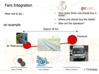 Fare Integration
• How many times one should buy a
ticket?
• Where one should buy the ticket?
• Who are the operators?
How not to do...
St. Petersburg
Pavlovsk
Metro: 17 Rubles Train: 43 Rubles Minibus: 13 Rubles = 73 Rubles
Approx 35 km
an example
 