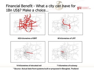 Financial Benefit - What a city can have for
1Bn US$? Make a choice…
426 kilometres of BRT
14 kilometres of elevated rail 7 kilometres of subway
40 kilometres of LRT
* Source: Actual data from systems built or proposed in Bangkok, Thailand
 