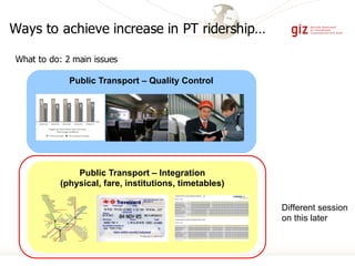 What to do: 2 main issues
Public Transport – Quality Control
Public Transport – Integration
(physical, fare, institutions, timetables)
Ways to achieve increase in PT ridership…
Different session
on this later
 