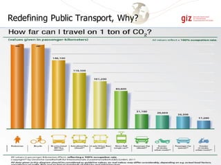 Redefining Public Transport, Why?
 