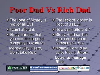 Poor Dad Vs Rich DadPoor Dad Vs Rich Dad
TheThe lovelove of Money isof Money is
root of all Evilroot of all Evil
I can’t afford it.I can’t afford it.
Study hard so thatStudy hard so that
you can find a goodyou can find a good
company to work forcompany to work for
Money Play it safe,Money Play it safe,
Don’t take RiskDon’t take Risk
TheThe lacklack of Money isof Money is
Root of all EvilRoot of all Evil
How can I afford it ?How can I afford it ?
Study Hard so thatStudy Hard so that
you can find goodyou can find good
company to Buy.company to Buy.
Money- Don’t playMoney- Don’t play
safe, Play itsafe, Play it Smart.Smart.
Learn to manageLearn to manage
Risk.Risk.
 