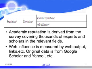 Academic reputation is derived from the survey covering thousands of experts and scholars in the relevant fields.  Web influence is measured by web output, links,etc. Original data is from Google Scholar and Yahoo!, etc. 