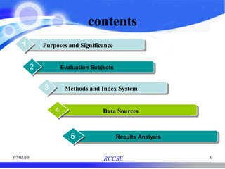 contents Purposes and Significance   1 Evaluation Subjects 2 Data Sources 4 Results Analysis 5 Methods and Index System 3 