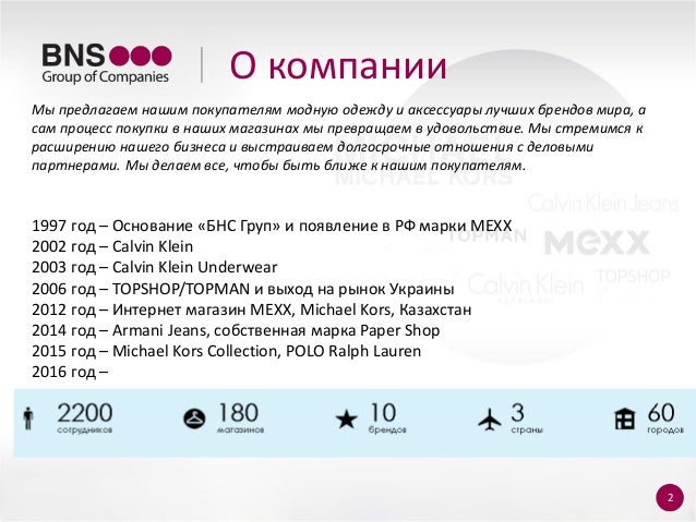 Bns group магазины. Bns group. Bns group. Bns group логотип. Bns group.