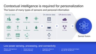 On Device On-Device AI | PDF