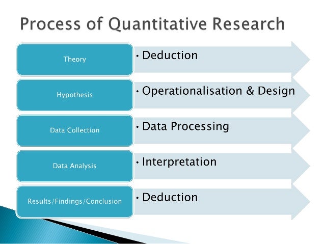 03 quantitative method