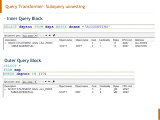 Query Transformer– Subquery unnesting
. Inner Query Block
Outer Query Block
 