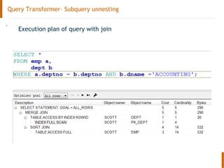 Query Transformer– Subquery unnesting
.
Execution plan of query with join
 