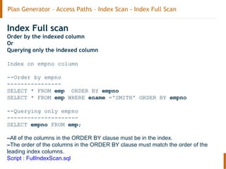 Plan Generator – Access Paths – Index Scan - Index Full Scan
Index Full scan
Order by the indexed column
Or
Querying only the indexed column
Index on empno column
--Order by empno
----------------
SELECT * FROM emp ORDER BY empno
SELECT * FROM emp WHERE ename ='SMITH' ORDER BY empno
--Querying only empno
---------------------
SELECT empno FROM emp;
–All of the columns in the ORDER BY clause must be in the index.
–The order of the columns in the ORDER BY clause must match the order of the
leading index columns.
Script : FullIndexScan.sql
 