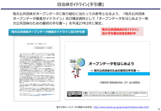地方公共団体オープンデータ推進ガイドライン及び手引書
電子行政オープンデータに関連する決定等：http://www.kantei.go.jp/jp/singi/it2/densi/index.html
地方公共団体がオープンデータに取り組むに当たっての参考となるよう、「地方公共団体
オープンデータ推進ガイドライン」及び補足資料として「オープンデータをはじめよう～地
方公共団体のための最初の手引書～」を平成27年2月に策定。
自治体ガイドライン(手引書)
地方公共団体向けガイドライン
及び手引書の改定を検討中
15
 