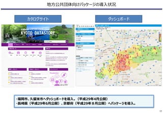 地方公共団体向けパッケージの導入状況
カタログサイト ダッシュボード
・福岡市、久留米市へダッシュボードを導入。（平成29年4月公開）
・長崎県（平成29年6月公開）、京都府（平成29年８月公開）へパッケージを導入。
17
 