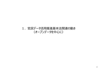 １．官民データ活用推進基本法関連の動き
（オープンデータを中心に）
2
 