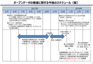オープンデータの推進に関する今後のスケジュール（案）
7
2017年 2018年
５月 ６月 ７月 ８月 ９月 10月 11月 12月 １月 ２月 ３月
各府省庁が保有するデータの実態
（管理状況、公開状況）を把握
するため、データの棚卸しを実施
民間事業者へのヒアリングにおいてニーズが多
く寄せられた分野について、データ活用を希望
する者とデータ保有府省庁等が直接対話す
る場である「官民ラウンドテーブル」を開催
府省庁保有データ
リストの公表
▲
●官民データ活用推進基本計画
・データの棚卸、官民ラウンドテーブルの開催について決定。
・平成32年度までに地方公共団体のオープンデータ取組率
100％を目標とすることを明記。
●地方公共団体向けガイドライン及び手引書
を改定し、公表予定。
第１回官民RT
（観光・移動）
▲
第２回官民RT
（インフラ、防災・減
災、安全・安心）
▲
中間報告
▲
棚卸しを継続中
●オープンデータ基本指針
・「原則オープンデータとして公開」を明確化
・「二次利用可」「機械判読可」「無償」など、オープンデータ
の定義を明確化
●推奨データセットの公表
・オープンデータに取り組み始める地方公共団体の参
考となるよう、地方公共団体が公開することが望ま
しいデータセット「推奨データセット」を公表予定。
 