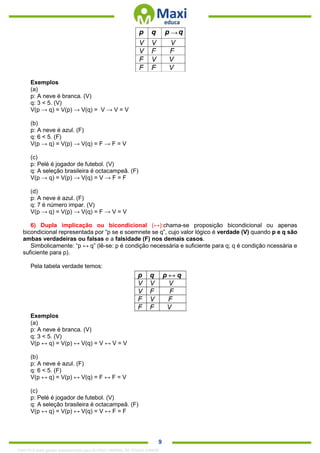 . 9
Exemplos
(a)
p: A neve é branca. (V)
q: 3 < 5. (V)
V(p → q) = V(p) → V(q) = V → V = V
(b)
p: A neve é azul. (F)
q: 6 < 5. (F)
V(p → q) = V(p) → V(q) = F → F = V
(c)
p: Pelé é jogador de futebol. (V)
q: A seleção brasileira é octacampeã. (F)
V(p → q) = V(p) → V(q) = V → F = F
(d)
p: A neve é azul. (F)
q: 7 é número impar. (V)
V(p → q) = V(p) → V(q) = F → V = V
6) Dupla implicação ou bicondicional (↔):chama-se proposição bicondicional ou apenas
bicondicional representada por “p se e soemnete se q”, cujo valor lógico é verdade (V) quando p e q são
ambas verdadeiras ou falsas e a falsidade (F) nos demais casos.
Simbolicamente: “p ↔ q” (lê-se: p é condição necessária e suficiente para q; q é condição ncessária e
suficiente para p).
Pela tabela verdade temos:
Exemplos
(a)
p: A neve é branca. (V)
q: 3 < 5. (V)
V(p ↔ q) = V(p) ↔ V(q) = V ↔ V = V
(b)
p: A neve é azul. (F)
q: 6 < 5. (F)
V(p ↔ q) = V(p) ↔ V(q) = F ↔ F = V
(c)
p: Pelé é jogador de futebol. (V)
q: A seleção brasileira é octacampeã. (F)
V(p ↔ q) = V(p) ↔ V(q) = V ↔ F = F
1342178 E-book gerado especialmente para ALOISIO AMARAL DE SOUZA JUNIOR
 