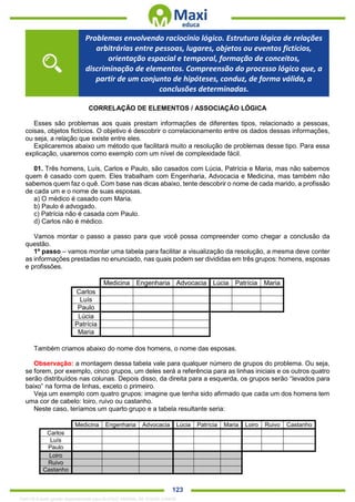 . 123
CORRELAÇÃO DE ELEMENTOS / ASSOCIAÇÃO LÓGICA
Esses são problemas aos quais prestam informações de diferentes tipos, relacionado a pessoas,
coisas, objetos fictícios. O objetivo é descobrir o correlacionamento entre os dados dessas informações,
ou seja, a relação que existe entre eles.
Explicaremos abaixo um método que facilitará muito a resolução de problemas desse tipo. Para essa
explicação, usaremos como exemplo com um nível de complexidade fácil.
01. Três homens, Luís, Carlos e Paulo, são casados com Lúcia, Patrícia e Maria, mas não sabemos
quem ê casado com quem. Eles trabalham com Engenharia, Advocacia e Medicina, mas também não
sabemos quem faz o quê. Com base nas dicas abaixo, tente descobrir o nome de cada marido, a profissão
de cada um e o nome de suas esposas.
a) O médico é casado com Maria.
b) Paulo é advogado.
c) Patrícia não é casada com Paulo.
d) Carlos não é médico.
Vamos montar o passo a passo para que você possa compreender como chegar a conclusão da
questão.
1º passo – vamos montar uma tabela para facilitar a visualização da resolução, a mesma deve conter
as informações prestadas no enunciado, nas quais podem ser divididas em três grupos: homens, esposas
e profissões.
Medicina Engenharia Advocacia Lúcia Patrícia Maria
Carlos
Luís
Paulo
Lúcia
Patrícia
Maria
Também criamos abaixo do nome dos homens, o nome das esposas.
Observação: a montagem dessa tabela vale para qualquer número de grupos do problema. Ou seja,
se forem, por exemplo, cinco grupos, um deles será a referência para as linhas iniciais e os outros quatro
serão distribuídos nas colunas. Depois disso, da direita para a esquerda, os grupos serão “levados para
baixo” na forma de linhas, exceto o primeiro.
Veja um exemplo com quatro grupos: imagine que tenha sido afirmado que cada um dos homens tem
uma cor de cabelo: loiro, ruivo ou castanho.
Neste caso, teríamos um quarto grupo e a tabela resultante seria:
Medicina Engenharia Advocacia Lúcia Patrícia Maria Loiro Ruivo Castanho
Carlos
Luís
Paulo
Loiro
Ruivo
Castanho
Problemas envolvendo raciocínio lógico. Estrutura lógica de relações
arbitrárias entre pessoas, lugares, objetos ou eventos fictícios,
orientação espacial e temporal, formação de conceitos,
discriminação de elementos. Compreensão do processo lógico que, a
partir de um conjunto de hipóteses, conduz, de forma válida, a
conclusões determinadas.
1342178 E-book gerado especialmente para ALOISIO AMARAL DE SOUZA JUNIOR
 
